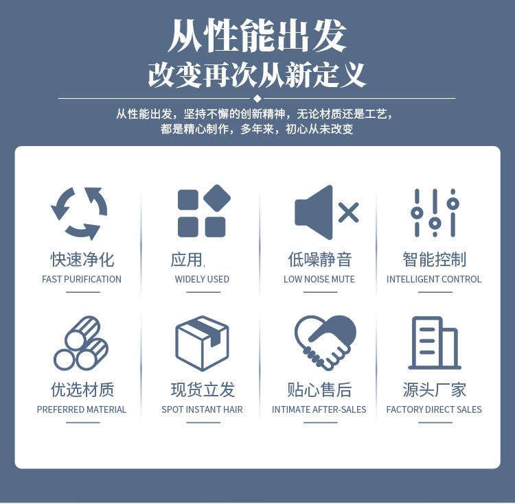 575*575型塑葉交流FFU