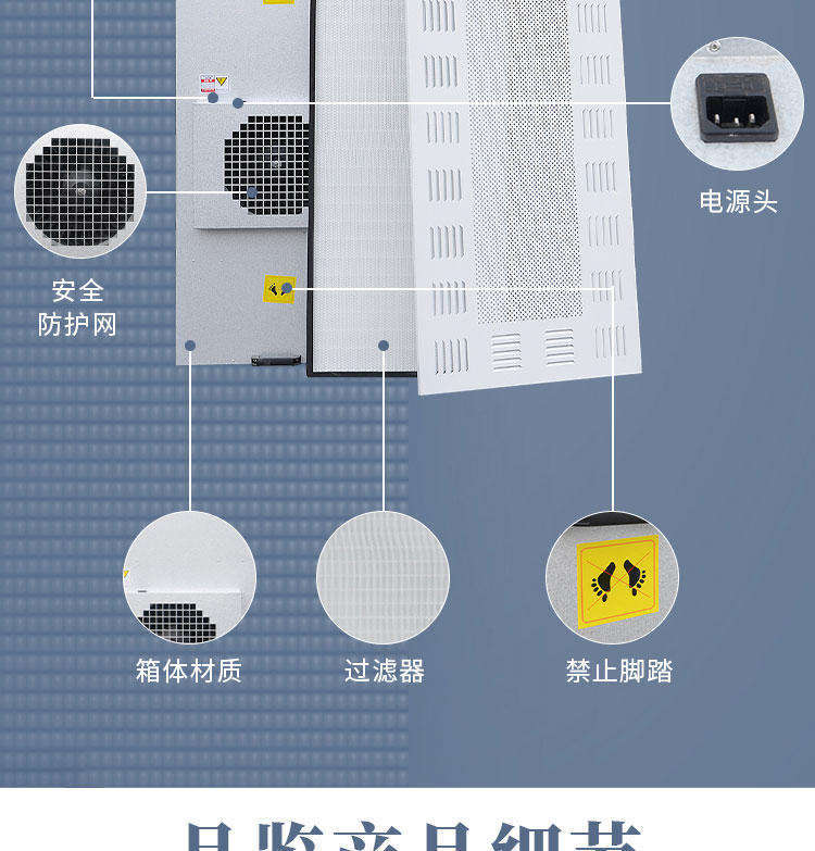 575*575型塑葉交流FFU