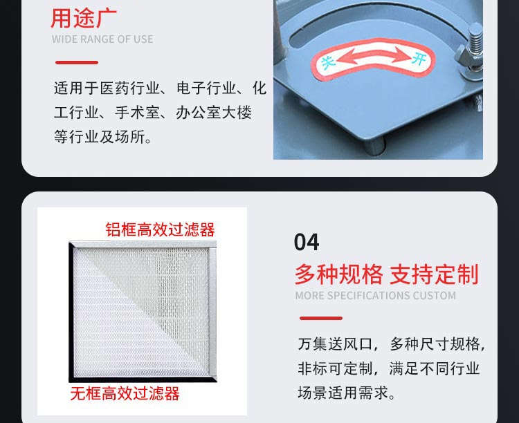 高效送風(fēng)口之箱體