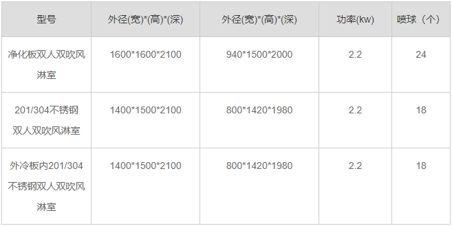 1670999777183510.png image.png